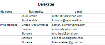 Delegates